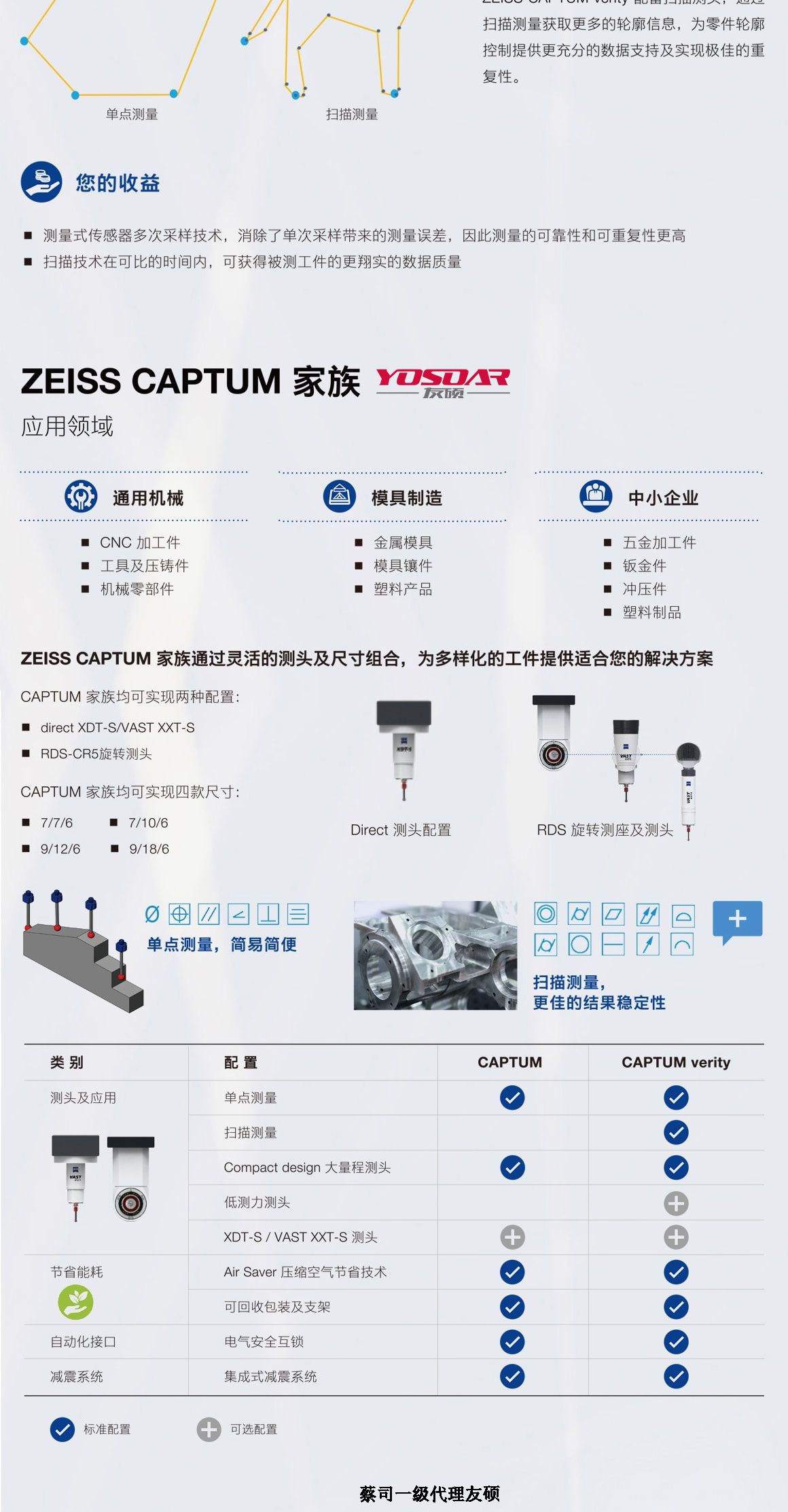 漯河蔡司三坐标CAPTUM